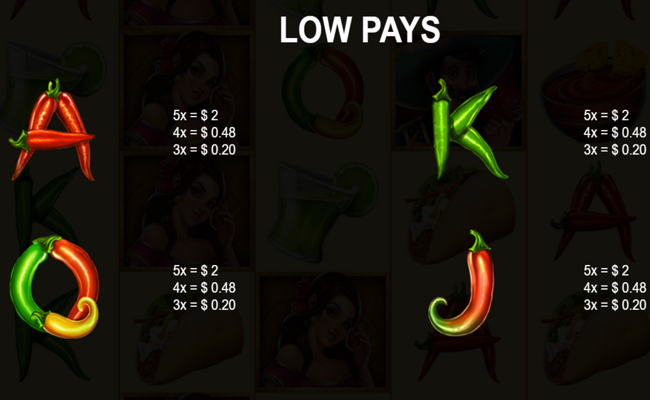 grand pepper party paytable3