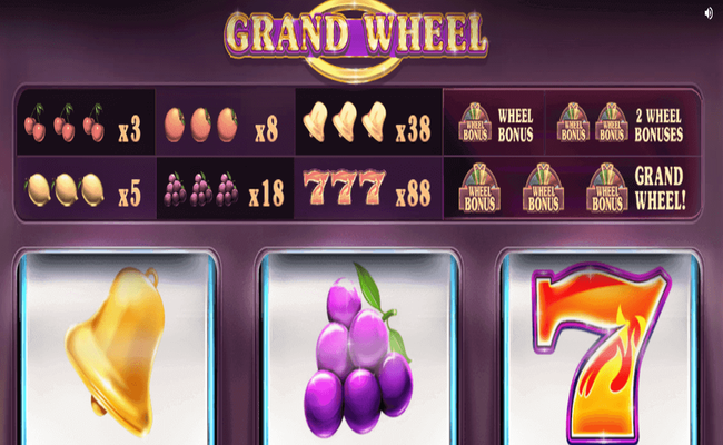 grand whell paytable