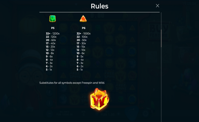 grandma fortune paytable 2