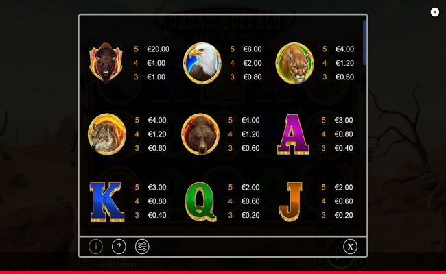 great buffalo hold and win paytable 1