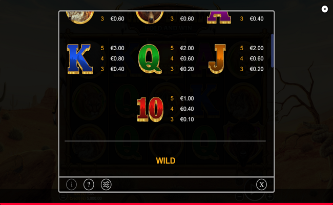 great buffalo hold and win paytable 2