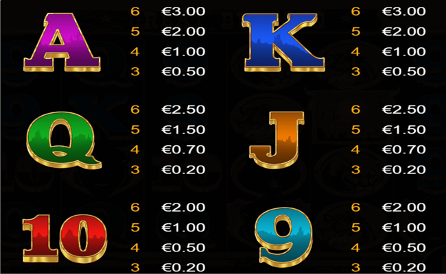great buffalo paytable2