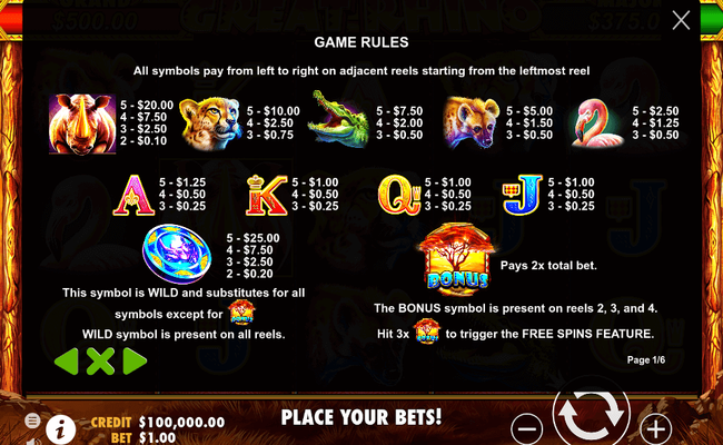 great rhino paytable