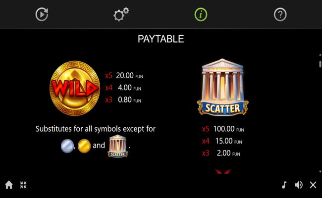 great sparta paytable 1