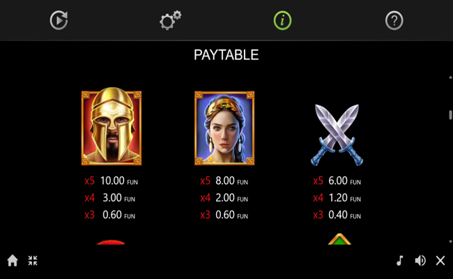 great sparta paytable 2