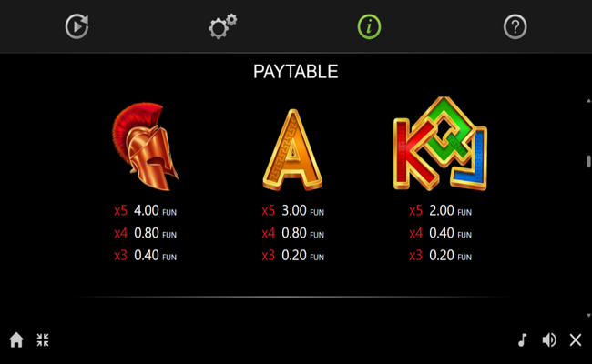 great sparta paytable 3