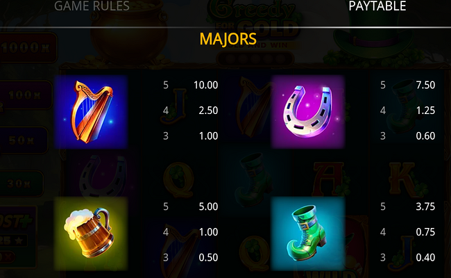 greedy for gold hold and win paytable 1