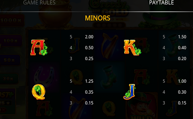 greedy for gold hold and win paytable 2