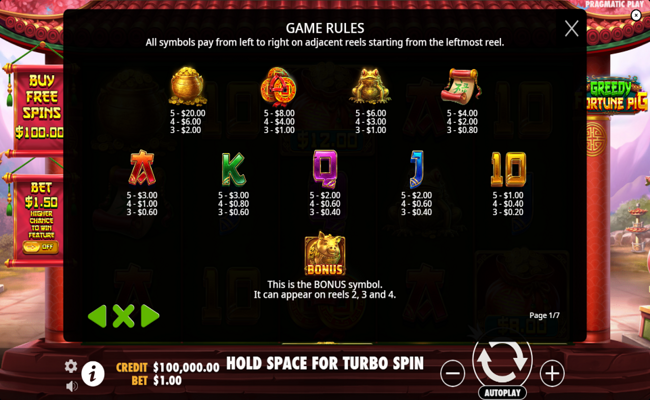 greedy fortune pig paytable 1