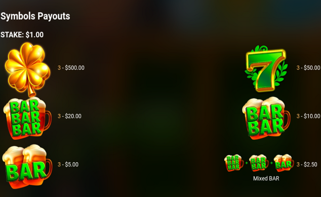 green and gold top multiplier paytable