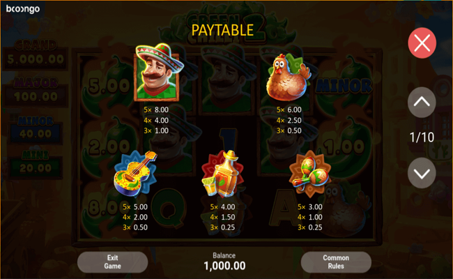 green chilli 2 hold and win paytable