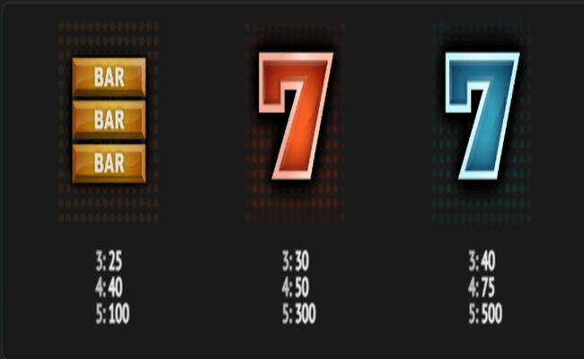 green diamond paytable2