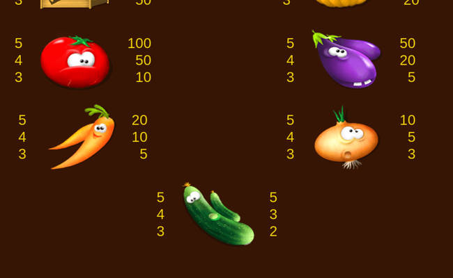 green grocery paytable 2