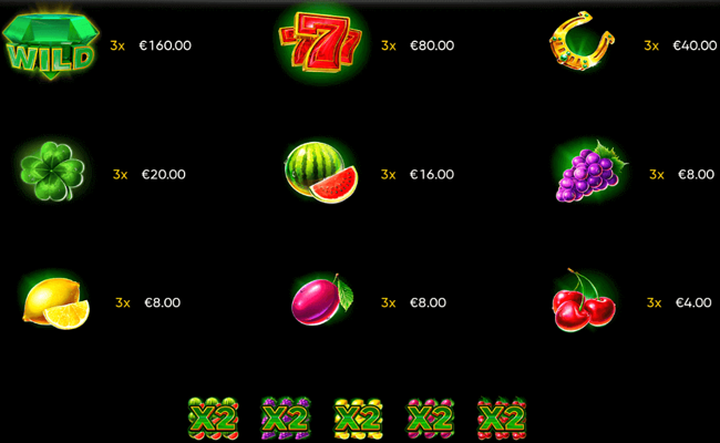 green slot paytable