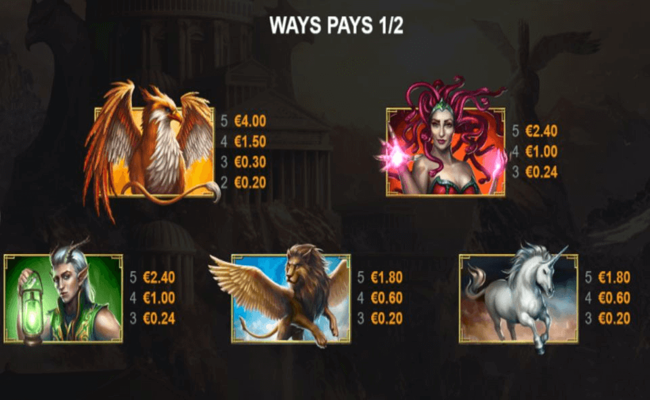 griffins quest paytable 1