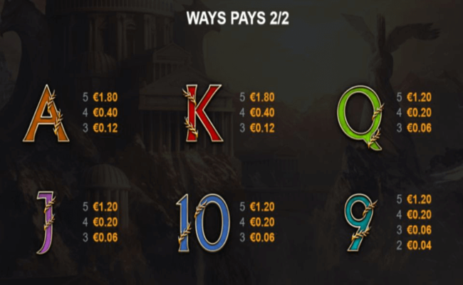 griffins quest paytable 2