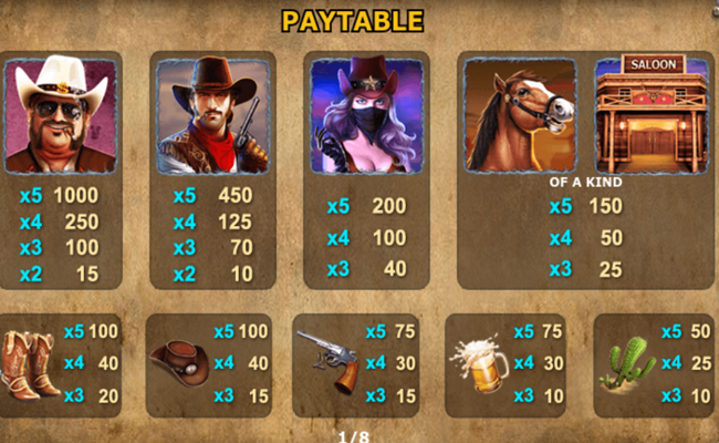 gringos dineros paytable