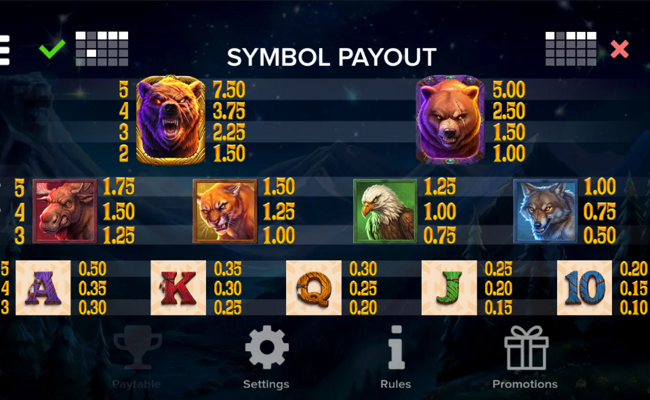 grizzly stampede paytable