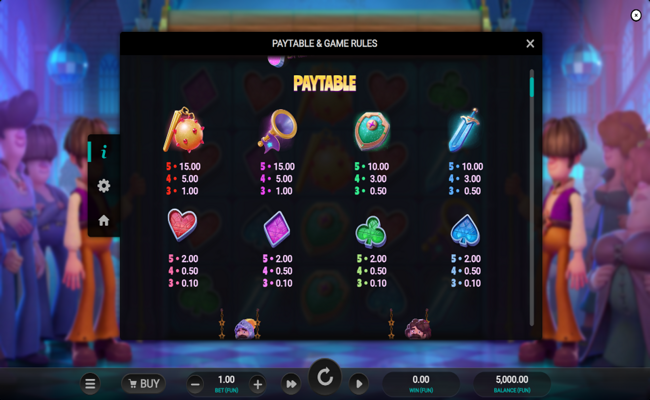 groovy knights dream drop paytable