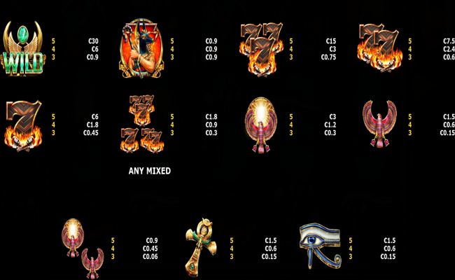 guardians of luxor 2 paytable