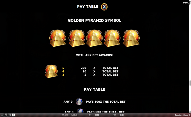 guardians of luxor 3 paytable 3