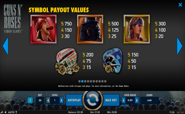 guns n roses paytable 1