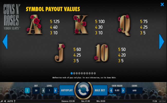 guns n roses paytable 2