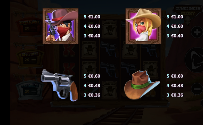 gunslinger glory paytable 1