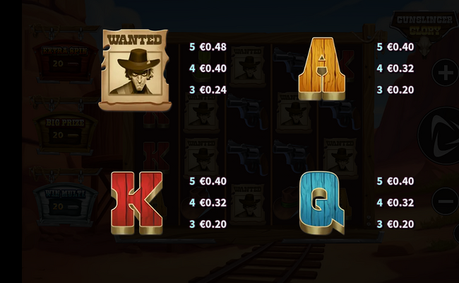 gunslinger glory paytable 2