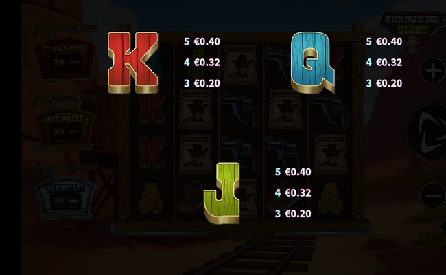 gunslinger glory paytable 3