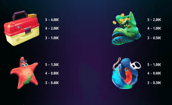 gus goes fishin paytable