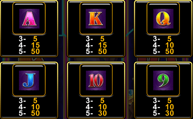 gypsy fire paytable 2