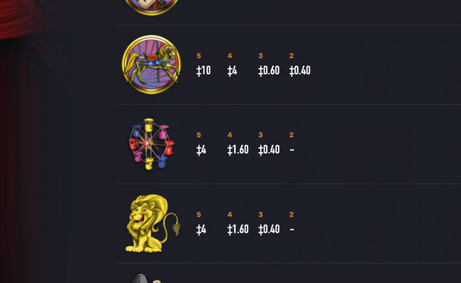 habanero carnival cash 2