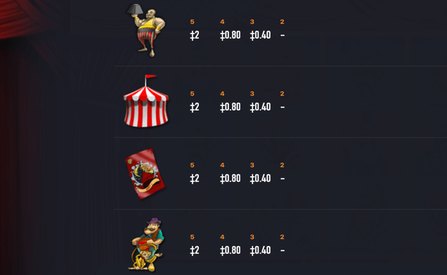 habanero carnival cash 3