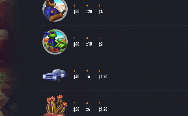 habanero coyote crash 1