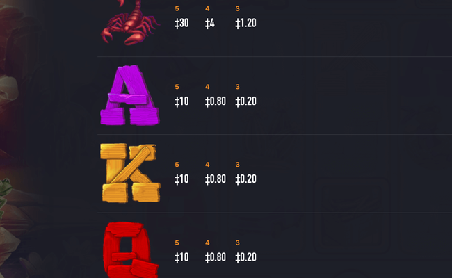 habanero coyote crash 2