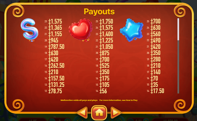 habanero fly paytable 1