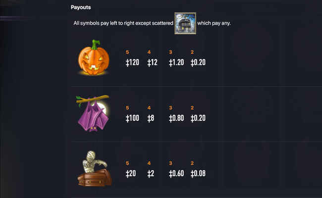 habanero haunted house 1