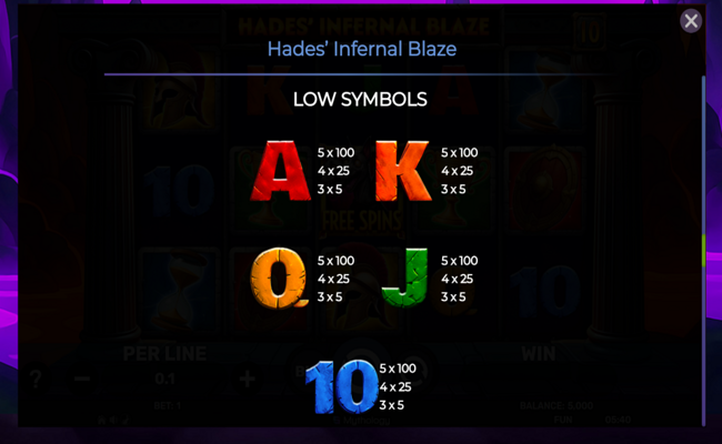 hades infernal blaze paytable 2