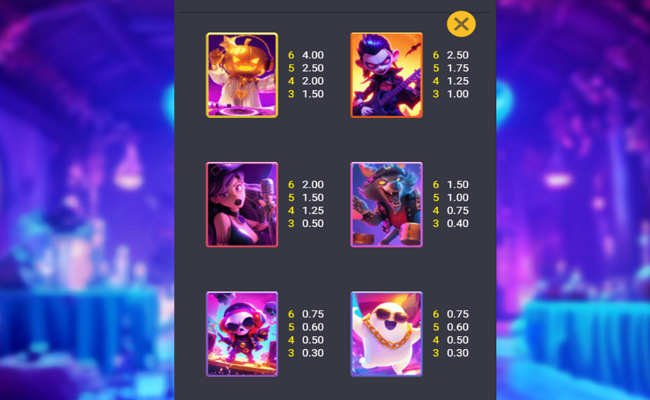 hallo win party paytable 1