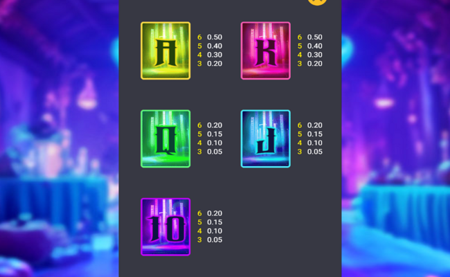 hallo win party paytable 2