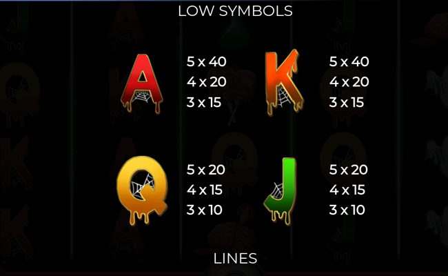 hallow reels paytable 2