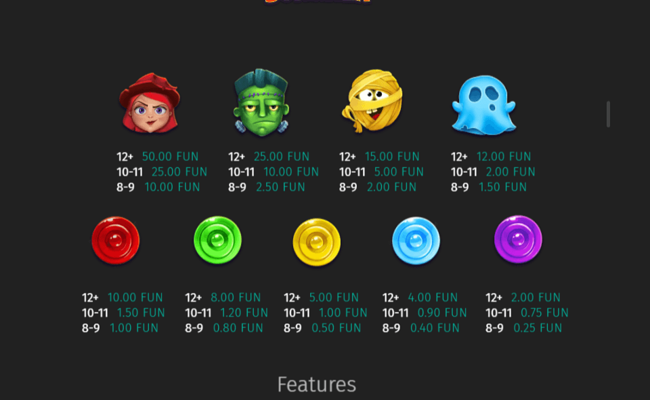 halloween bonanza paytable