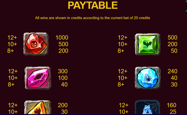 halloween crystals paytable 1