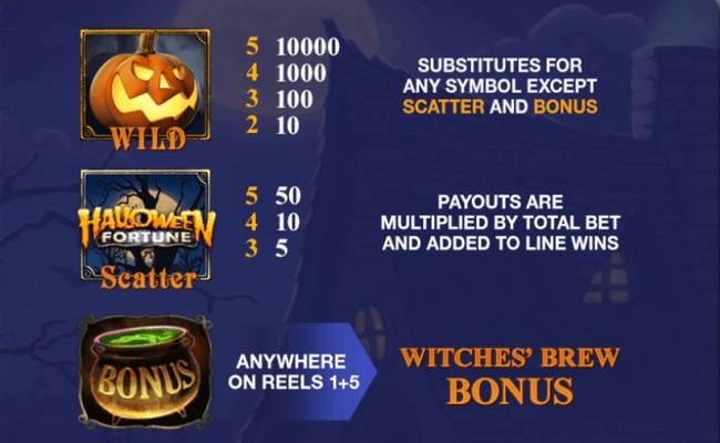 halloween fortune paytable