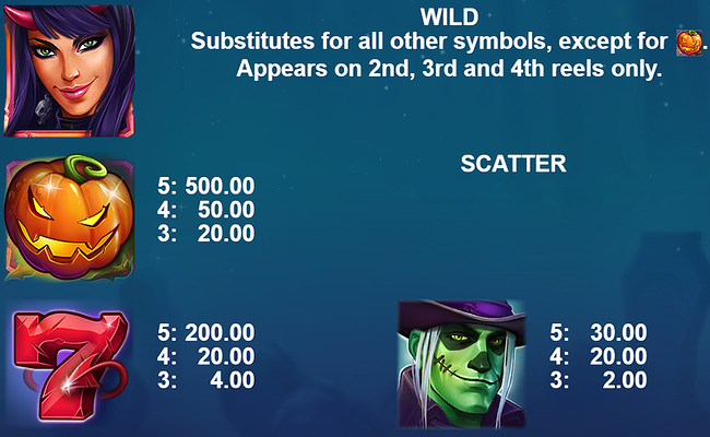 halloween hot paytable 1
