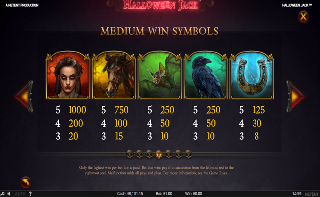halloween jack paytable 1