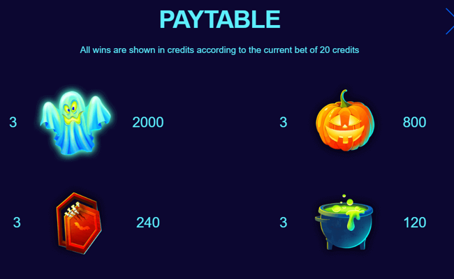 halloween jackpot paytable 1