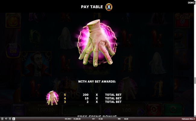 halloween wins 3 paytable 2