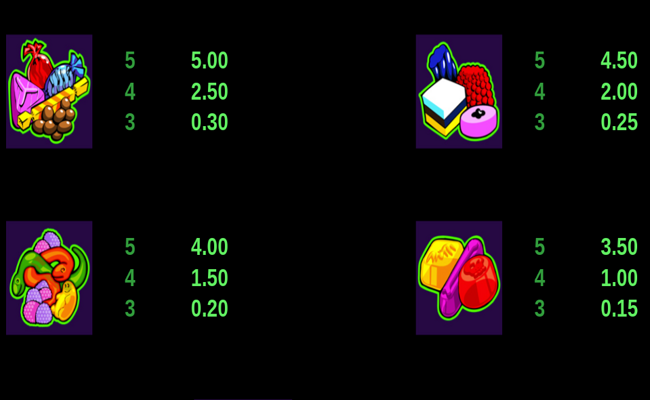halloweenies paytable 4